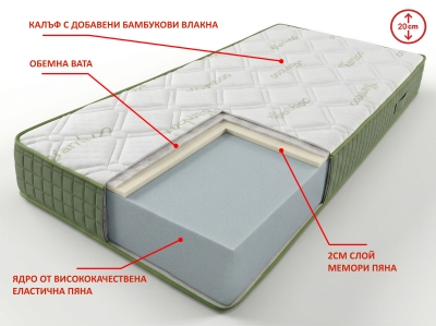 Матрак Павия TERRA MEMORY BAMBOO